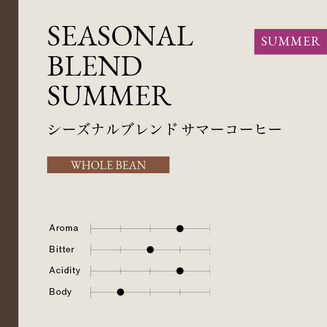 シーズナルブレンド<br> サマーコーヒー豆 500G