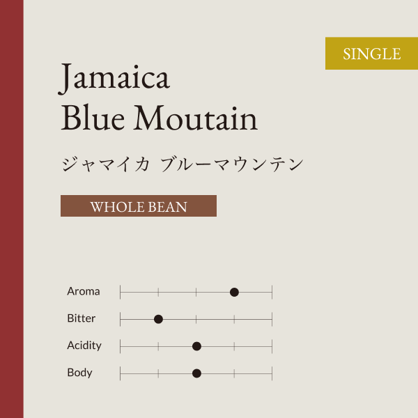 ジャマイカ ブルーマウンテン 豆 300G
