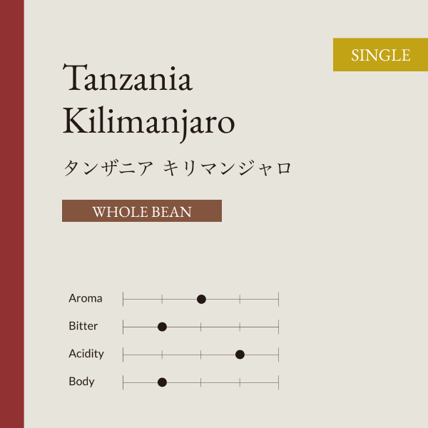 キリマンジャロ 豆 300G